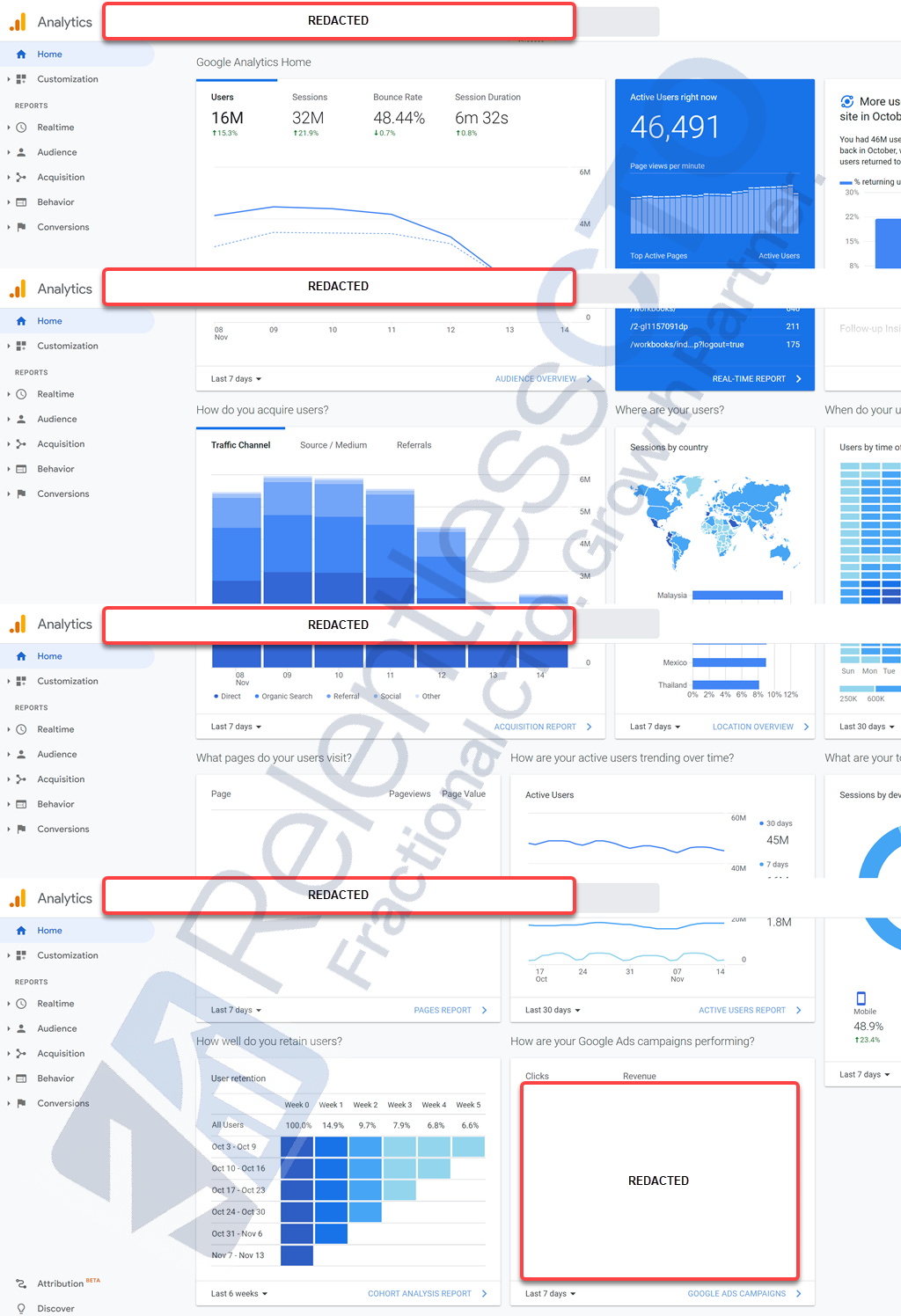 Scaled SaaS Success (2021)